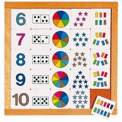 Counting diagram 6 - 10