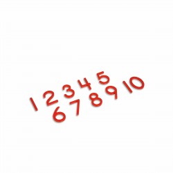 Cut-Out Numerals: US Version