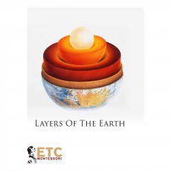 Layers Of The Earth