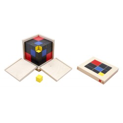Cube du Trinôme